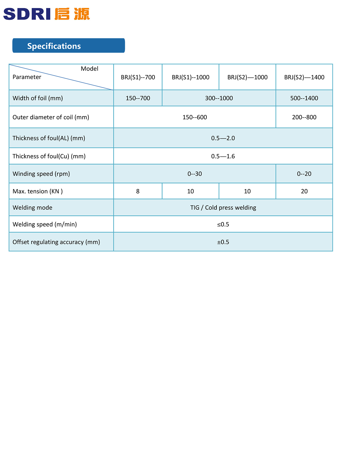 6--Foil-winding-machine-2.jpg